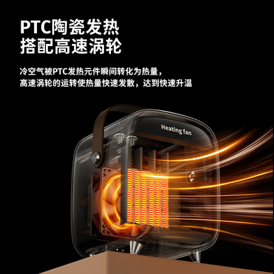 2022 ventilador refinando fresco de Pin Socket Fan Heaters Silent da verticalidade 2 do fã do espaço do desktop cerâmico pequeno portátil de 1000W PTC