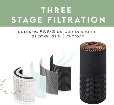 Escritório pequeno Mini Car Air Purifier H12 H13 HEPA do filtro verdadeiro portátil de AP02