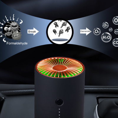 Casa do carro de USB do filtro de HEPA Mini Small Portable Air Purifier H13 H12 auto